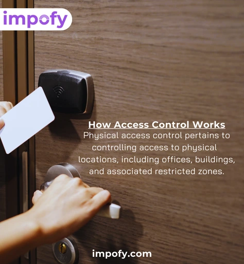 How Access Control Works