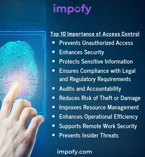 10 Importance of Access Control