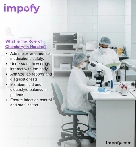 What is the Role of Chemistry in Nursing