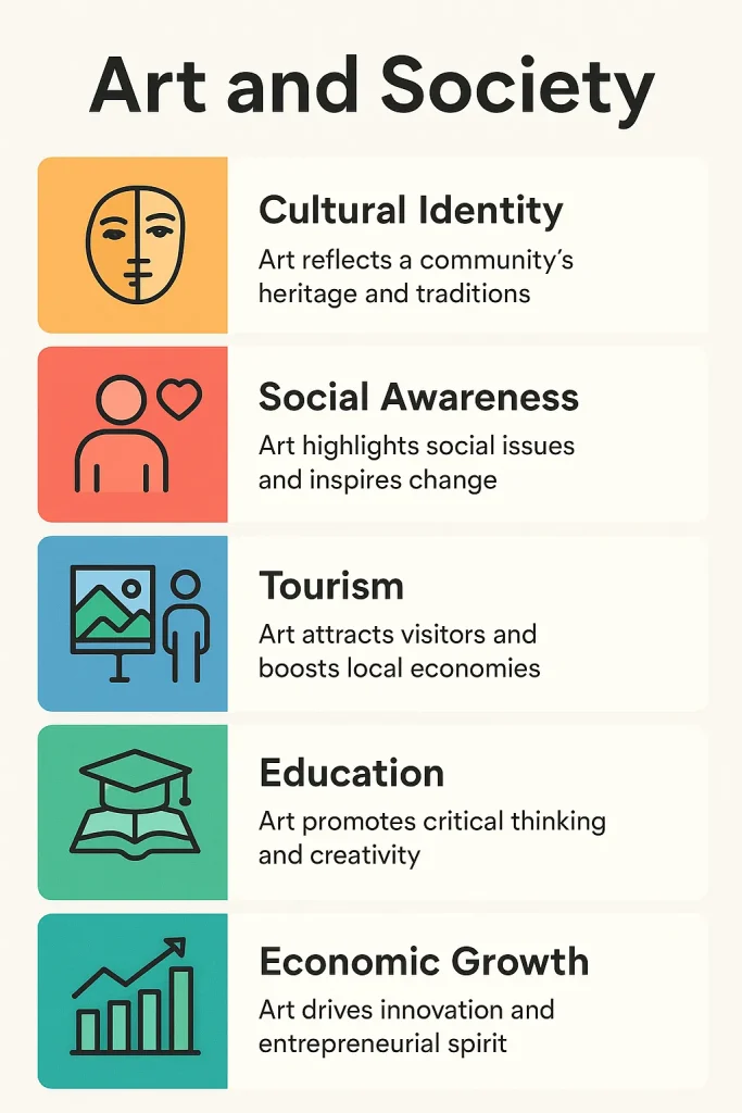 art and society