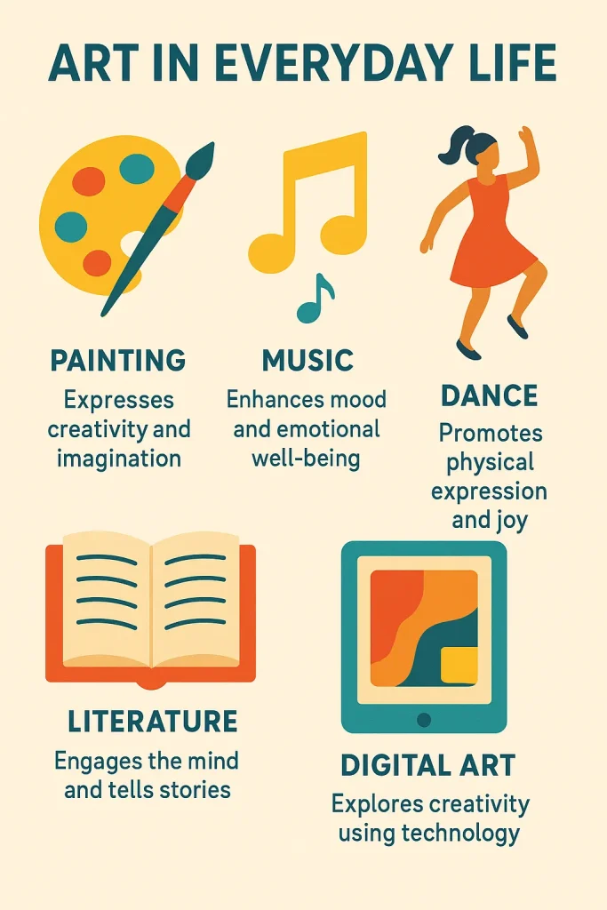 art in everyday life