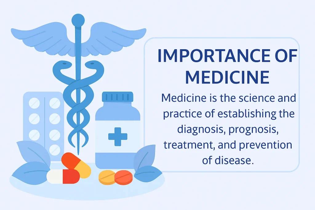 definitation of medicine