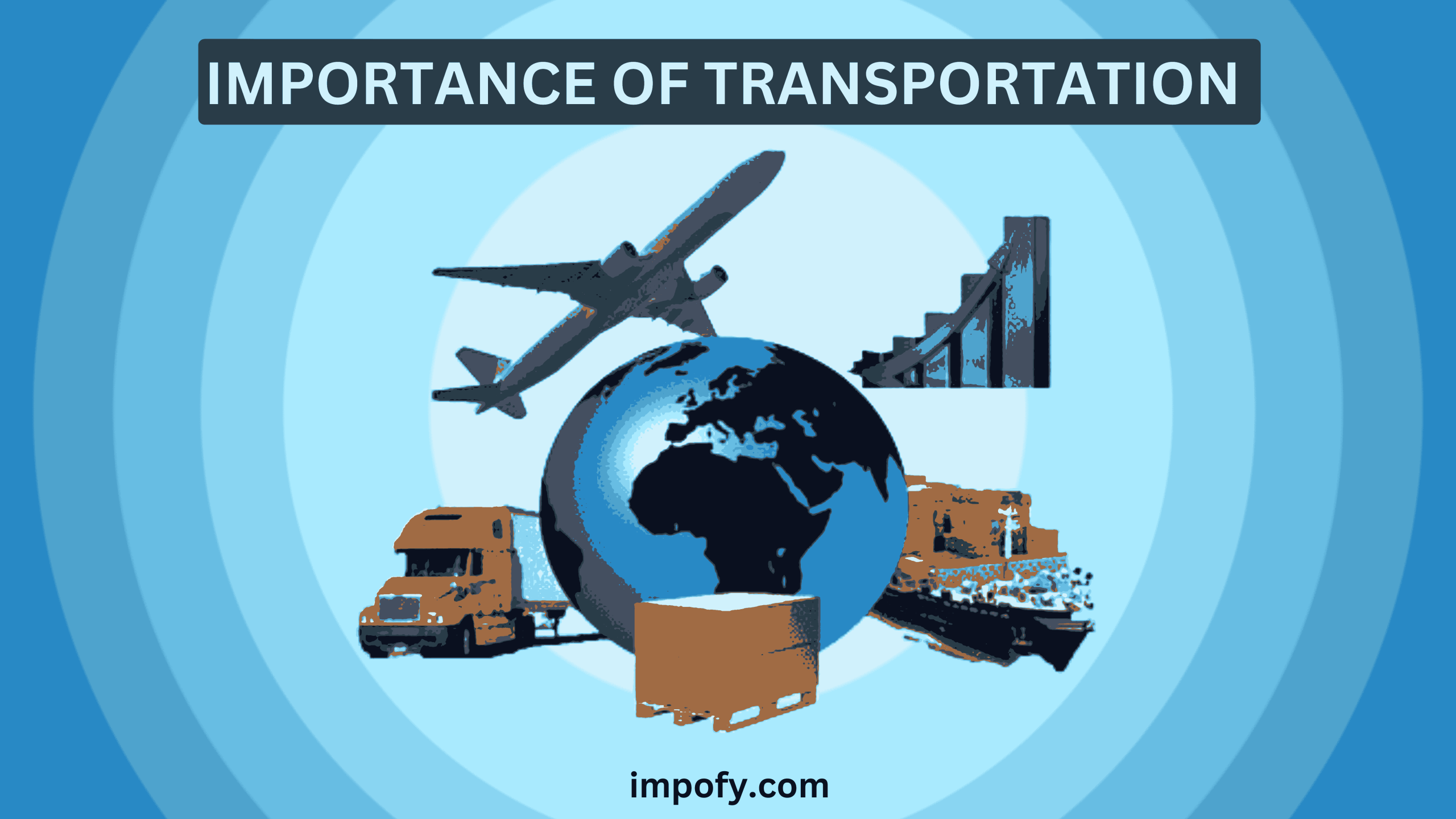 5 Importance of Transportation for Road, Economy & Tourism